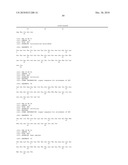 Cell Display Of Antibody Libraries diagram and image