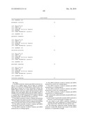 siRNA Targeting Survivin diagram and image