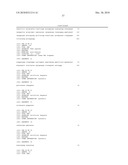 siRNA Targeting Survivin diagram and image