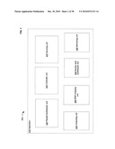 Peptide Synthesis Apparatuses diagram and image