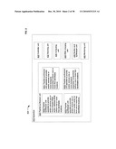 Peptide Synthesis Apparatuses diagram and image