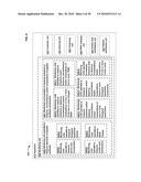 Peptide Synthesis Apparatuses diagram and image