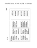 Peptide Synthesis Apparatuses diagram and image