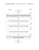 Peptide Synthesis Apparatuses diagram and image