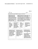 Peptide Synthesis Apparatuses diagram and image