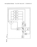 Peptide Synthesis Apparatuses diagram and image