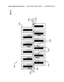 Peptide Synthesis Apparatuses diagram and image