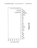 Human G protein-coupled receptor and modulators thereof for the treatment of atherosclerosis and atherosclerotic disease and for the treatment of conditions related to MCP-1 expression diagram and image