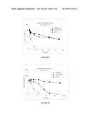 Variants of C-Type Natriuretic Peptides diagram and image