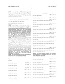 Variants of C-Type Natriuretic Peptides diagram and image