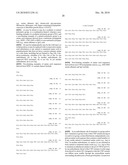 Variants of C-Type Natriuretic Peptides diagram and image