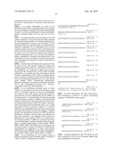 Variants of C-Type Natriuretic Peptides diagram and image