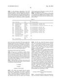 Variants of C-Type Natriuretic Peptides diagram and image