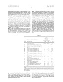 Variants of C-Type Natriuretic Peptides diagram and image