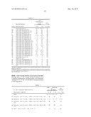 Variants of C-Type Natriuretic Peptides diagram and image