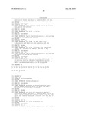 Variants of C-Type Natriuretic Peptides diagram and image