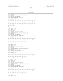 Variants of C-Type Natriuretic Peptides diagram and image