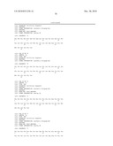 Variants of C-Type Natriuretic Peptides diagram and image