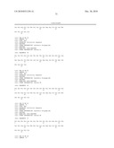 Variants of C-Type Natriuretic Peptides diagram and image