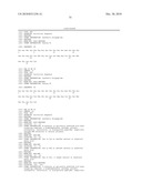 Variants of C-Type Natriuretic Peptides diagram and image