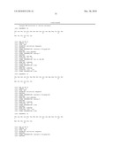 Variants of C-Type Natriuretic Peptides diagram and image