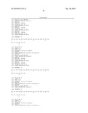 Variants of C-Type Natriuretic Peptides diagram and image