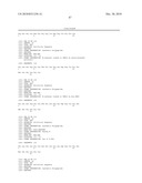 Variants of C-Type Natriuretic Peptides diagram and image