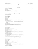 Variants of C-Type Natriuretic Peptides diagram and image