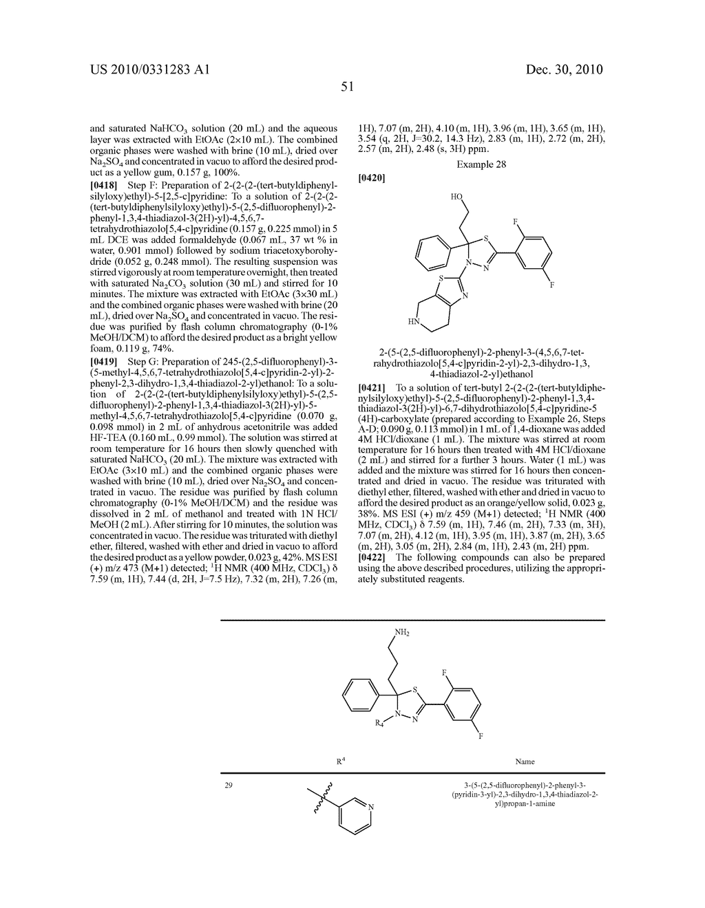 Mitotic kinesin inhibitors and methods of use thereof - diagram, schematic, and image 52