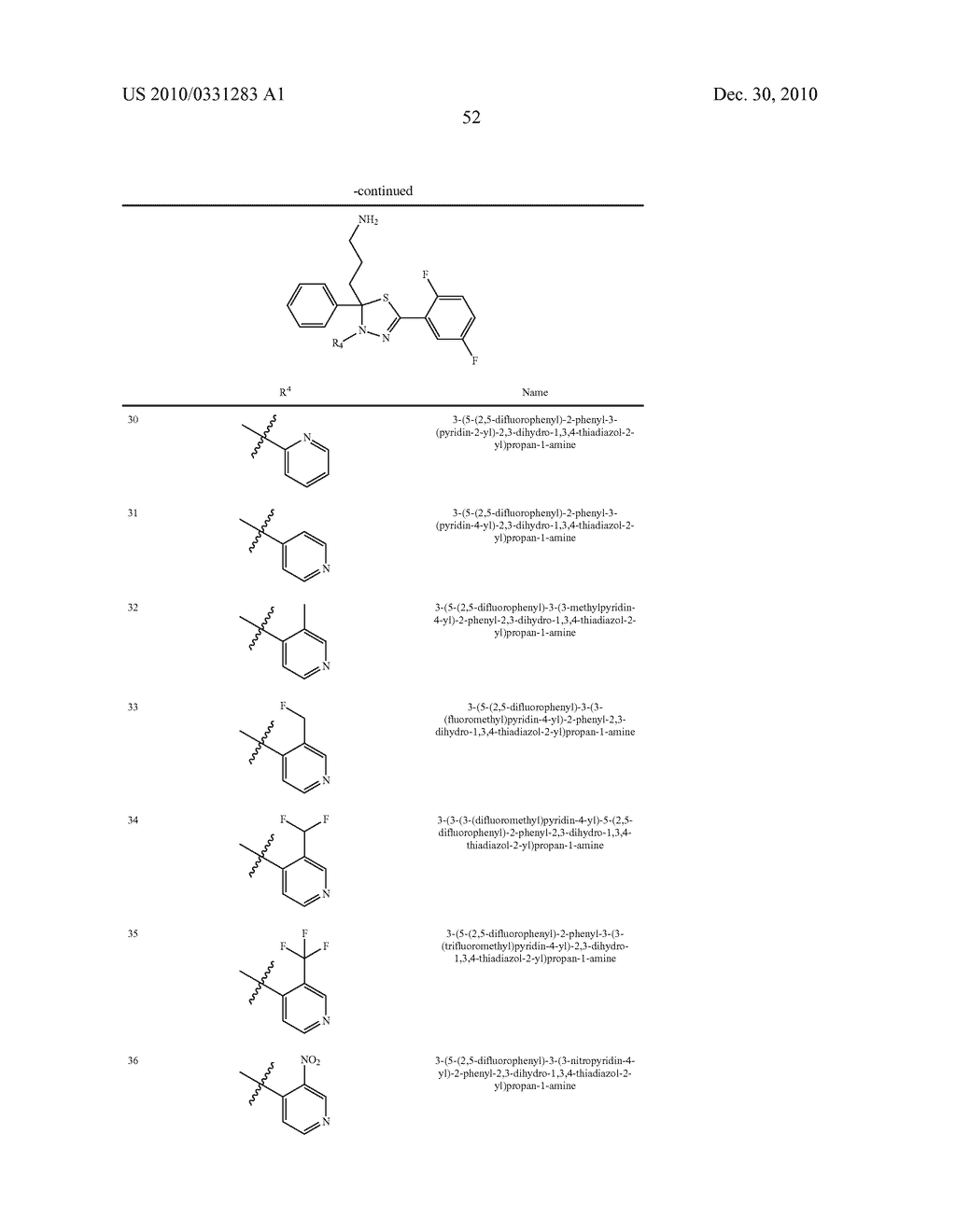 Mitotic kinesin inhibitors and methods of use thereof - diagram, schematic, and image 53