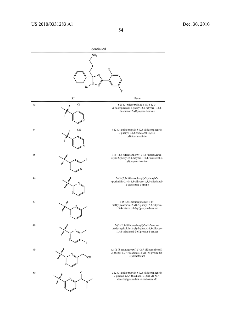 Mitotic kinesin inhibitors and methods of use thereof - diagram, schematic, and image 55
