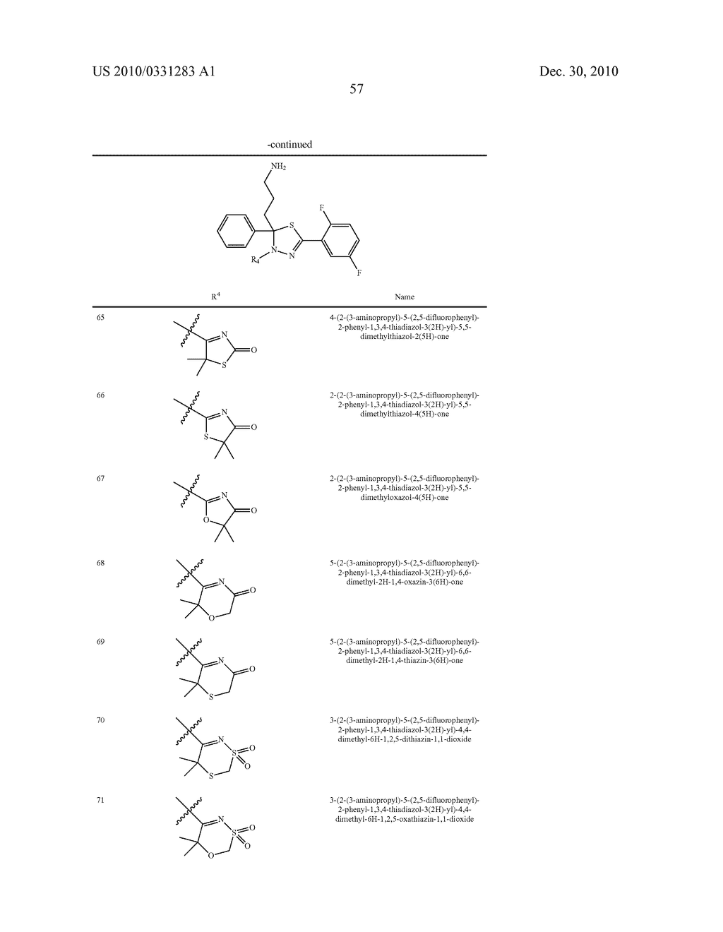 Mitotic kinesin inhibitors and methods of use thereof - diagram, schematic, and image 58