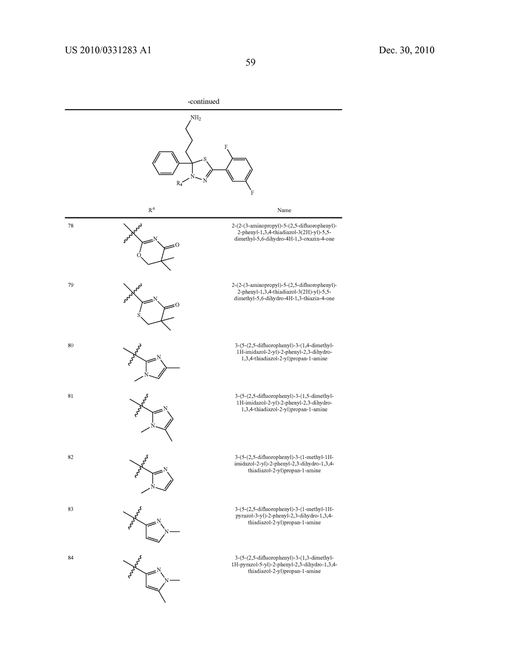 Mitotic kinesin inhibitors and methods of use thereof - diagram, schematic, and image 60