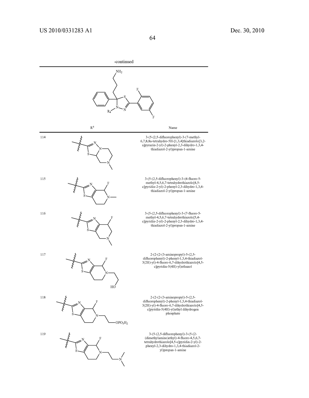 Mitotic kinesin inhibitors and methods of use thereof - diagram, schematic, and image 65