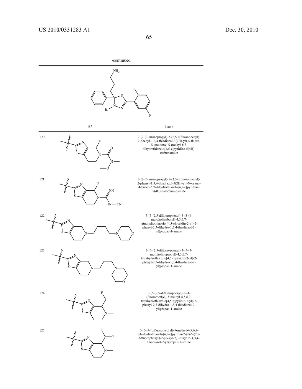 Mitotic kinesin inhibitors and methods of use thereof - diagram, schematic, and image 66