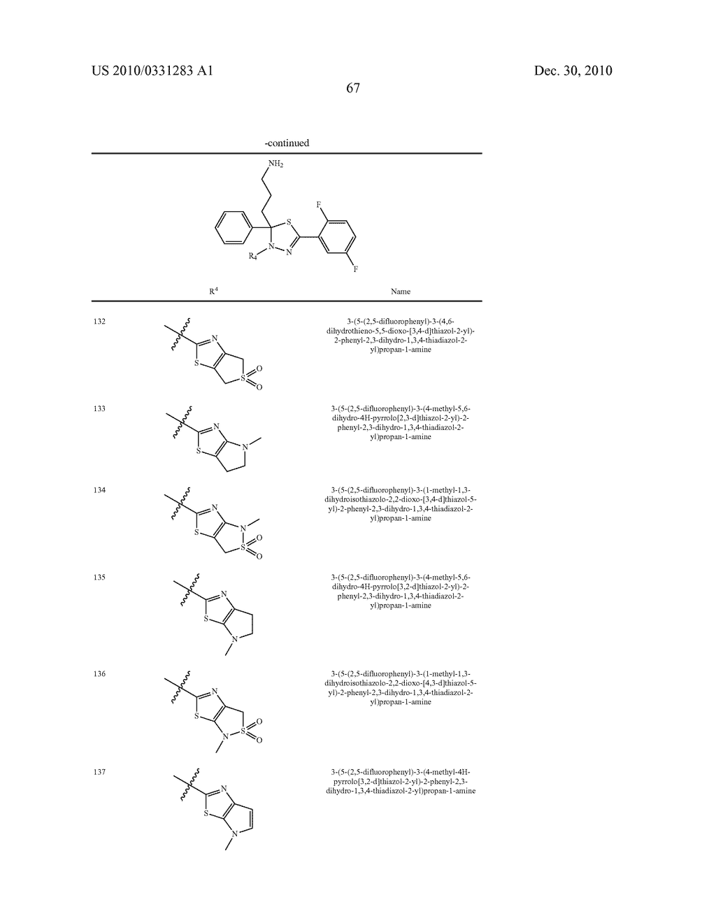 Mitotic kinesin inhibitors and methods of use thereof - diagram, schematic, and image 68