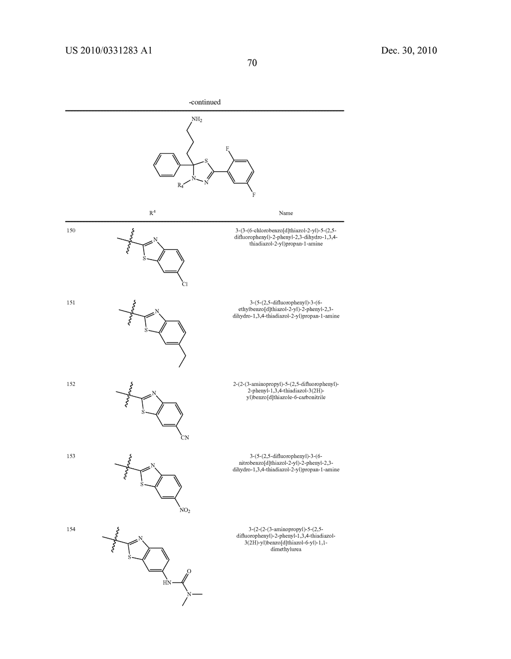 Mitotic kinesin inhibitors and methods of use thereof - diagram, schematic, and image 71