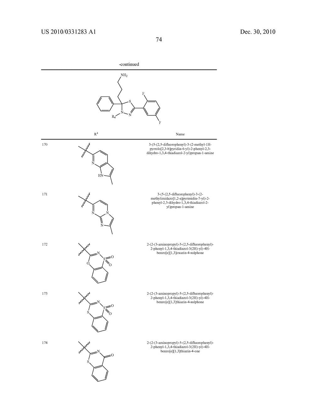 Mitotic kinesin inhibitors and methods of use thereof - diagram, schematic, and image 75