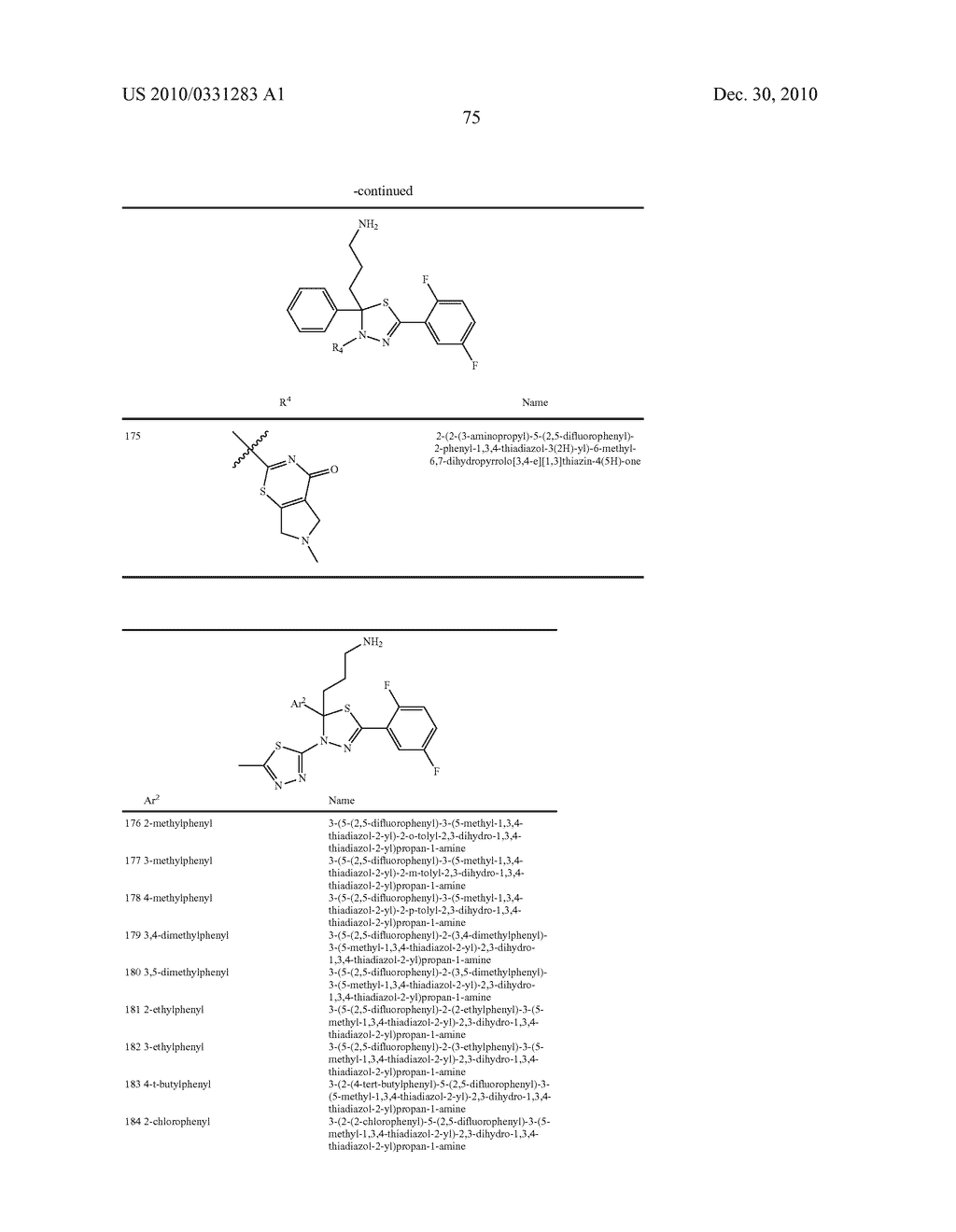 Mitotic kinesin inhibitors and methods of use thereof - diagram, schematic, and image 76