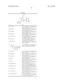 Mitotic kinesin inhibitors and methods of use thereof diagram and image