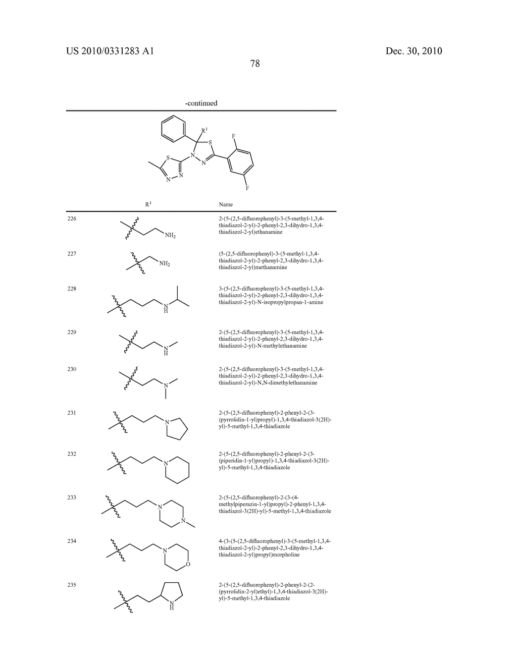 Mitotic kinesin inhibitors and methods of use thereof - diagram, schematic, and image 79