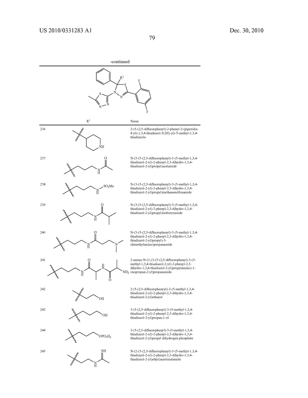 Mitotic kinesin inhibitors and methods of use thereof - diagram, schematic, and image 80