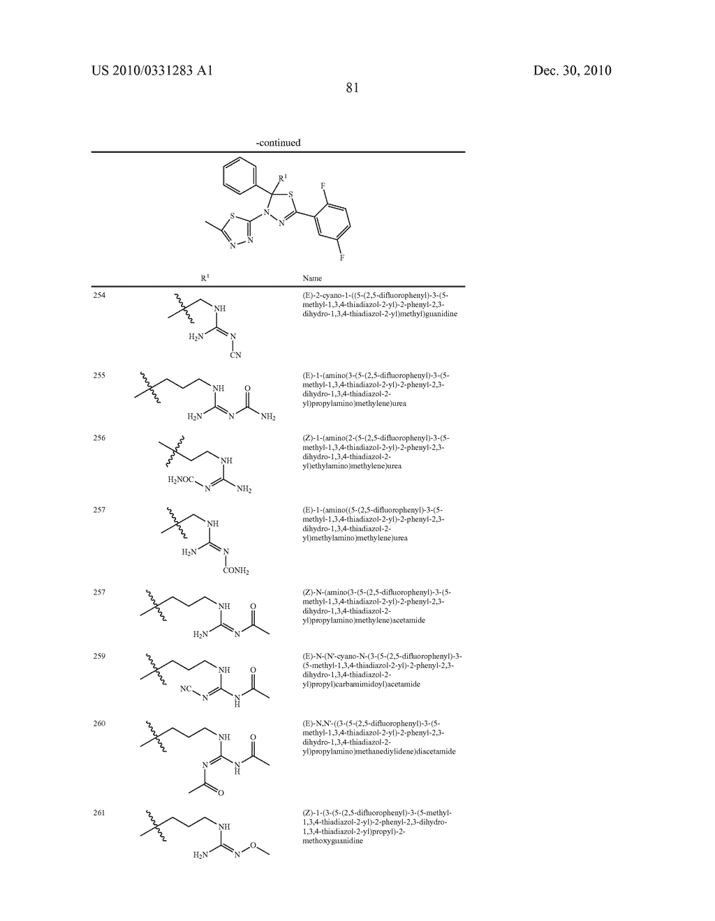 Mitotic kinesin inhibitors and methods of use thereof - diagram, schematic, and image 82