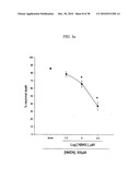 COMPOUNDS, COMPOSITIONS AND METHODS FOR PREVENTING NEURODEGENERATION IN ACUTE AND CHRONIC INJURIES IN THE CENTRAL NERVOUS SYSTEM diagram and image