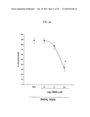 COMPOUNDS, COMPOSITIONS AND METHODS FOR PREVENTING NEURODEGENERATION IN ACUTE AND CHRONIC INJURIES IN THE CENTRAL NERVOUS SYSTEM diagram and image