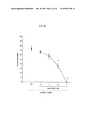 COMPOUNDS, COMPOSITIONS AND METHODS FOR PREVENTING NEURODEGENERATION IN ACUTE AND CHRONIC INJURIES IN THE CENTRAL NERVOUS SYSTEM diagram and image