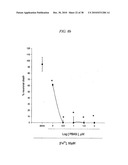 COMPOUNDS, COMPOSITIONS AND METHODS FOR PREVENTING NEURODEGENERATION IN ACUTE AND CHRONIC INJURIES IN THE CENTRAL NERVOUS SYSTEM diagram and image