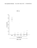 COMPOUNDS, COMPOSITIONS AND METHODS FOR PREVENTING NEURODEGENERATION IN ACUTE AND CHRONIC INJURIES IN THE CENTRAL NERVOUS SYSTEM diagram and image