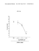 COMPOUNDS, COMPOSITIONS AND METHODS FOR PREVENTING NEURODEGENERATION IN ACUTE AND CHRONIC INJURIES IN THE CENTRAL NERVOUS SYSTEM diagram and image