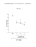 COMPOUNDS, COMPOSITIONS AND METHODS FOR PREVENTING NEURODEGENERATION IN ACUTE AND CHRONIC INJURIES IN THE CENTRAL NERVOUS SYSTEM diagram and image